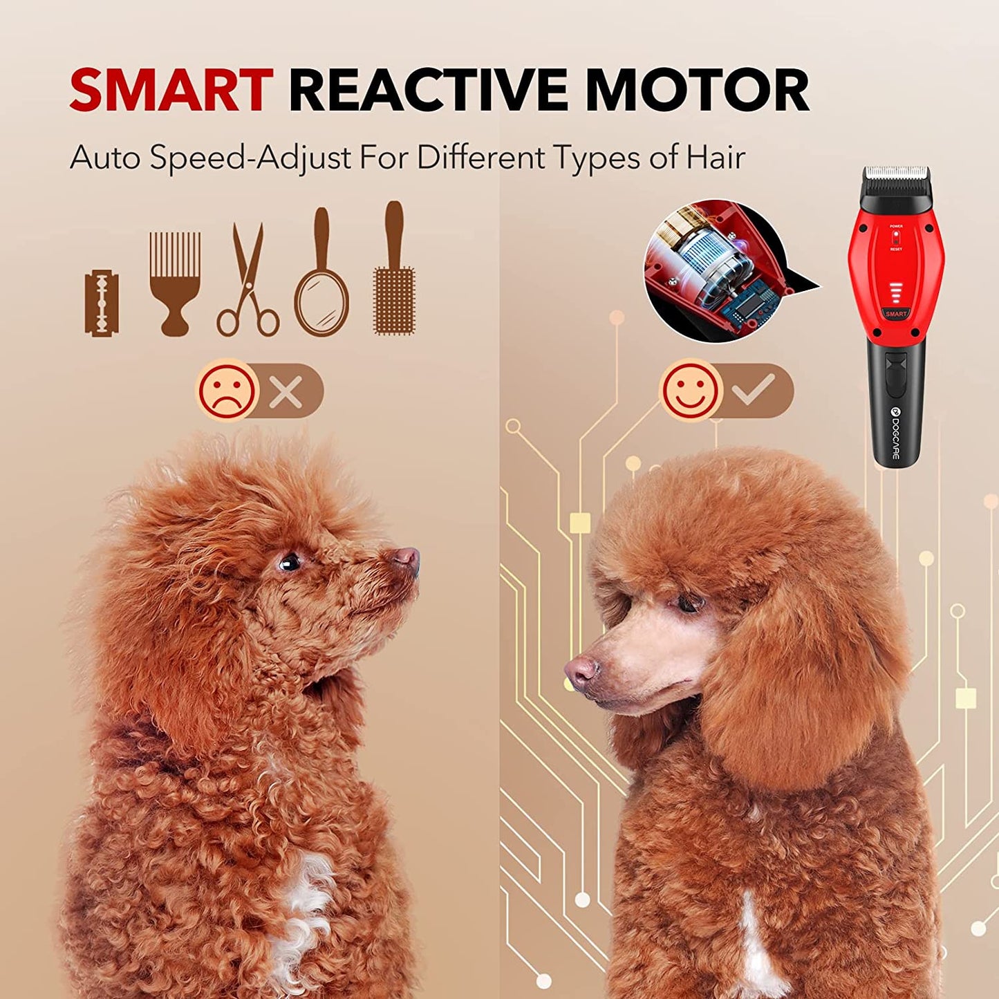 Dogcare Smart Dog Hair Clippers Grooming Pet Haircut Machine For Dogs